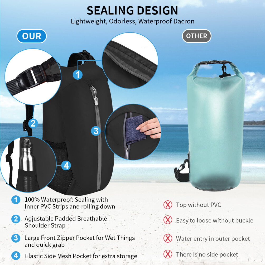 Vbiger Waterproof Dry Bags Set of 3 with Cellphone Bag Waist Bag, 20 Ltr Floating Dry Backpack Compression Sacks for Swimming, Kayak, Rafting and Boating, Black