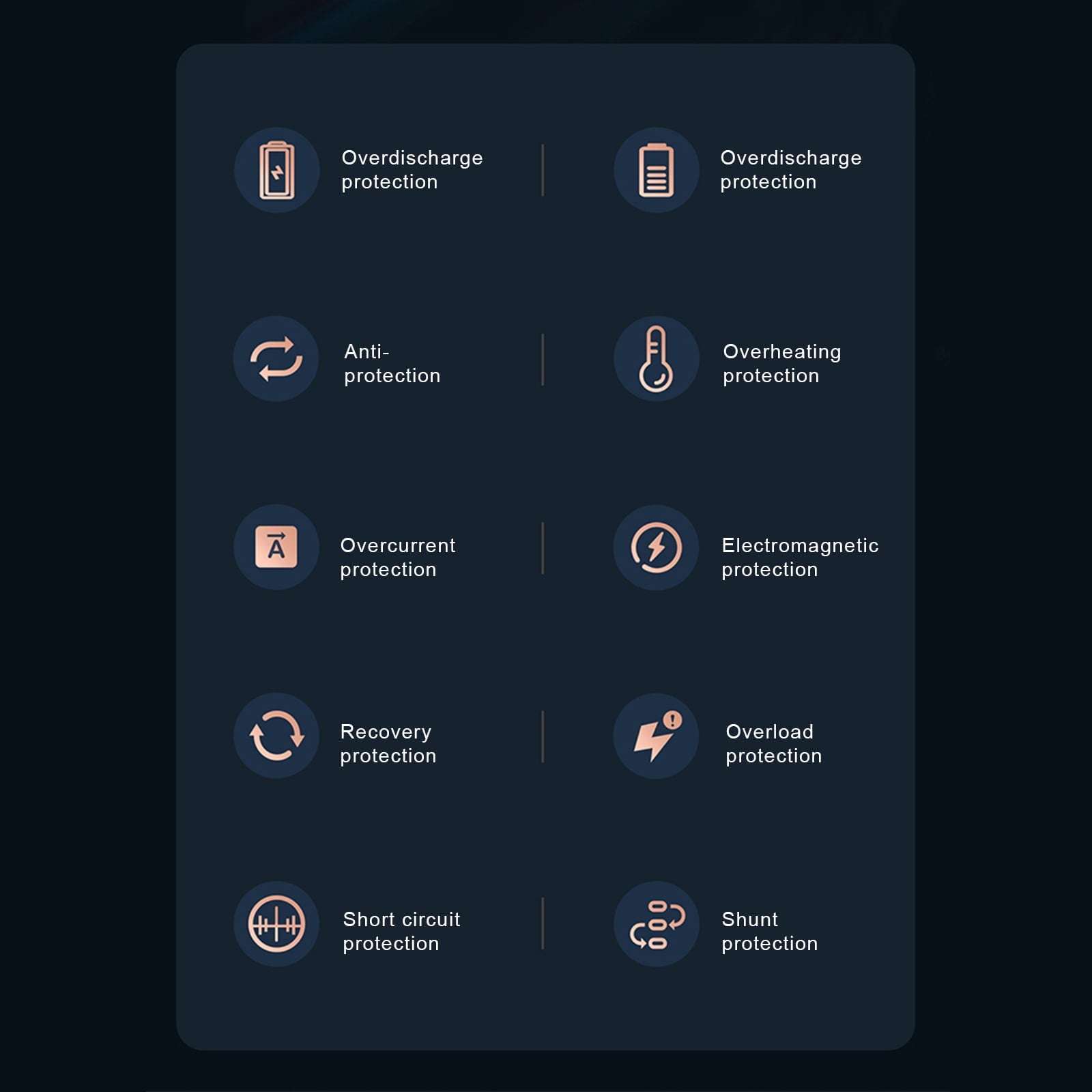 Wireless Car Charger, Electric Induction 15W Wireless Charger Car Vent Mount Bracket Fast Charging Auto-Clamping Car Mount Phone Holder Mount Air Vent Phone Holder