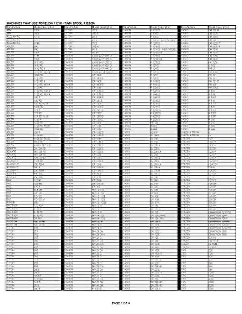 Porelon 11210 Black/Red Calculator Twin Spool Ribbon