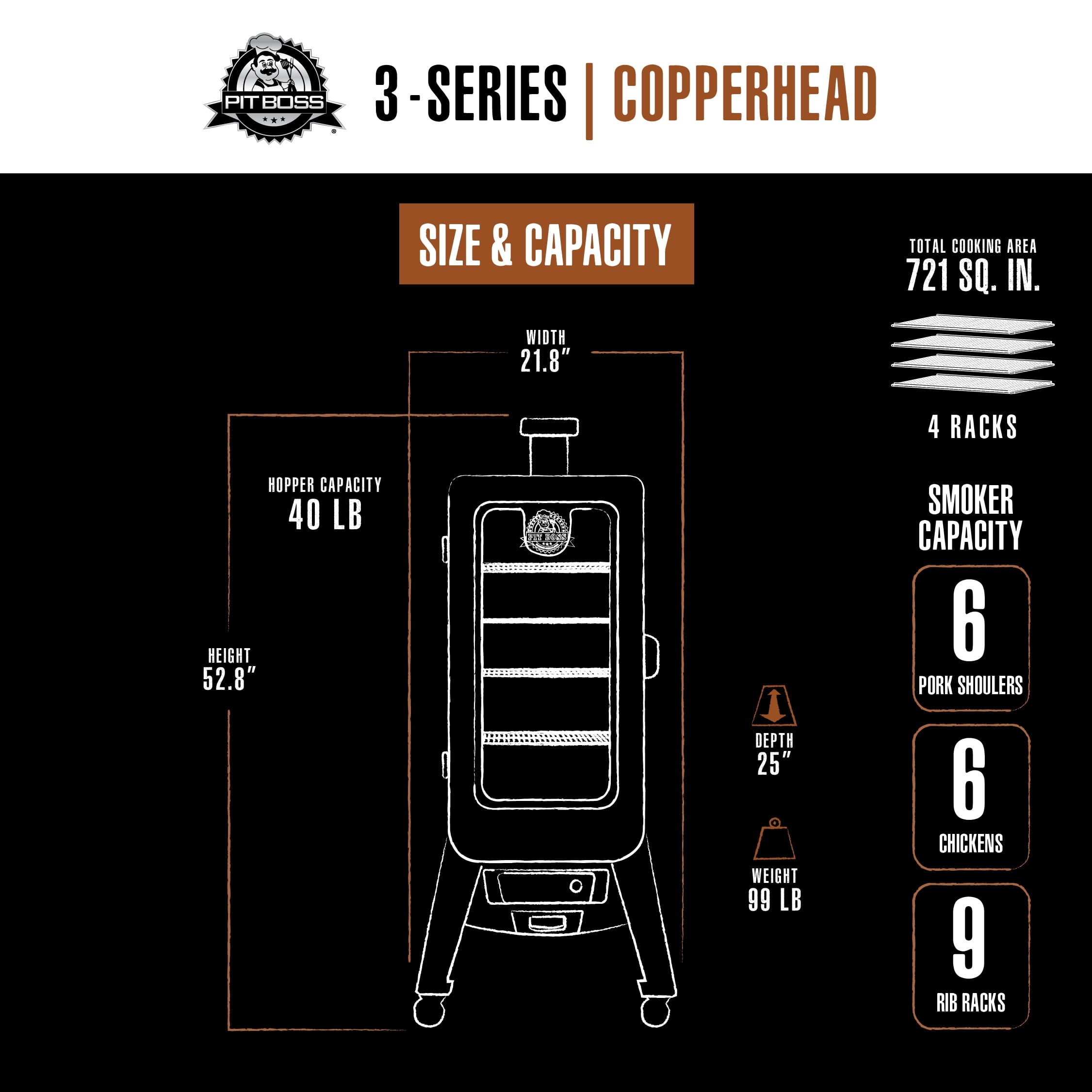 Pit Boss Copperhead 3 Series Pellet Smoker, Vertical Smoker