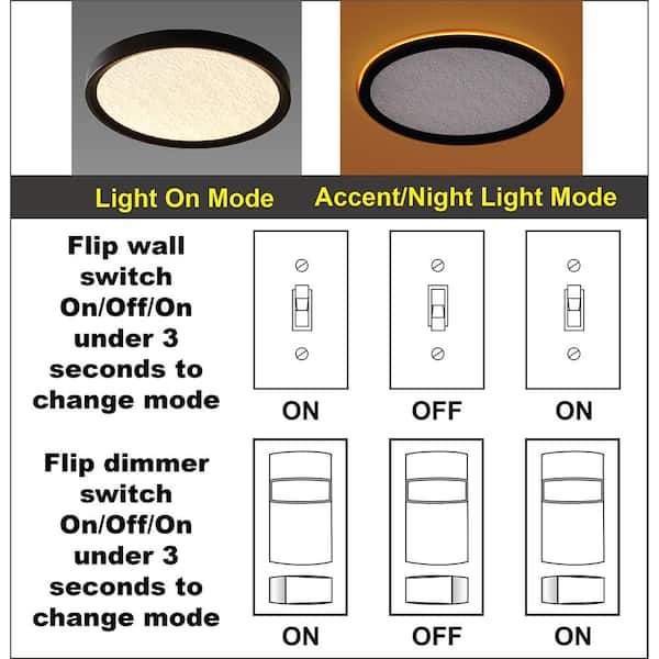 Low Profile 15 in. Round Crackle Lens Oil Rubbed Bronze LED Flush Mount with Night Light Feature