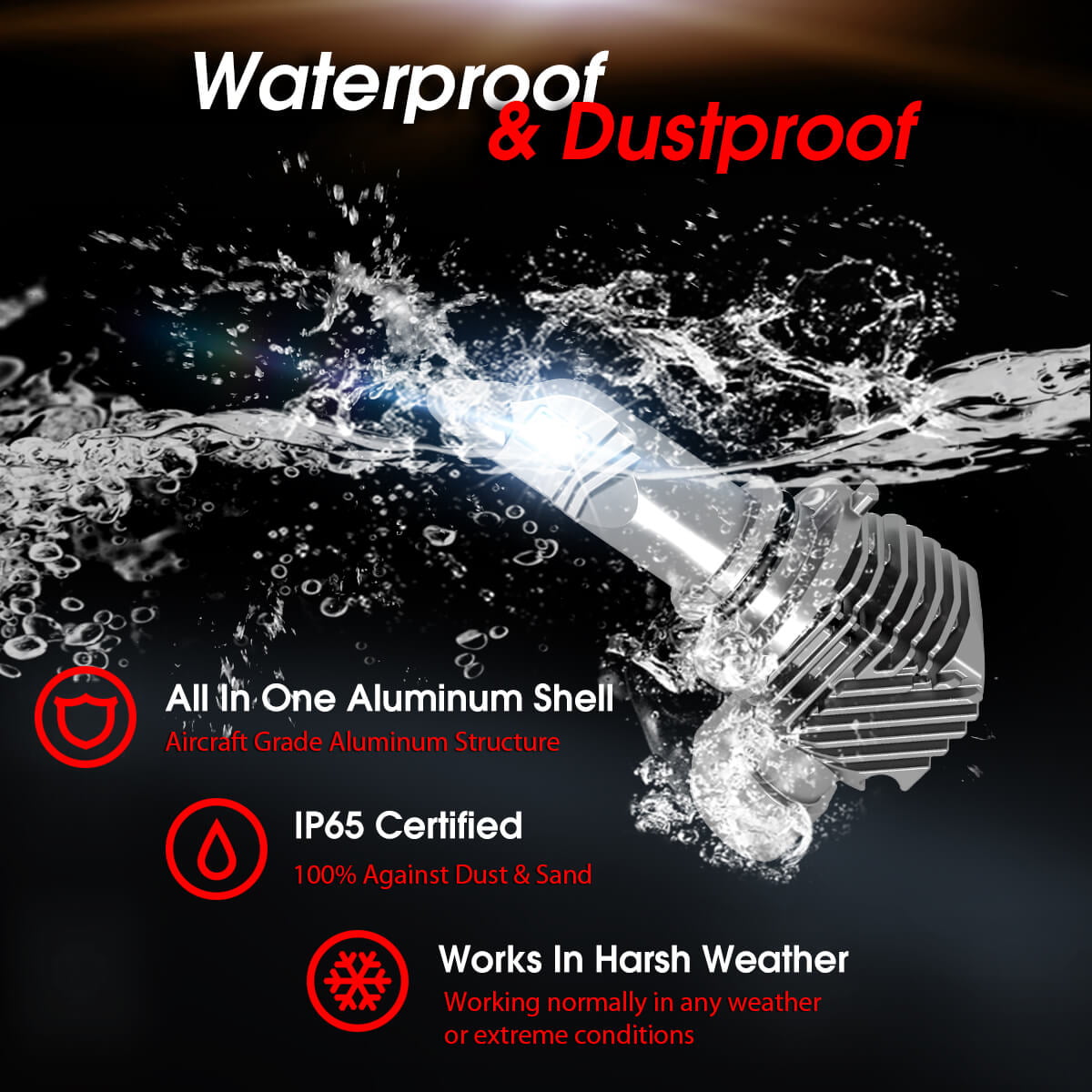 Lasfit 9005 LED Headlight Bulbs,HB3 High Beam Noiseless 40W 4000LM 6000K White, L1plus Series | 2 Bulbs