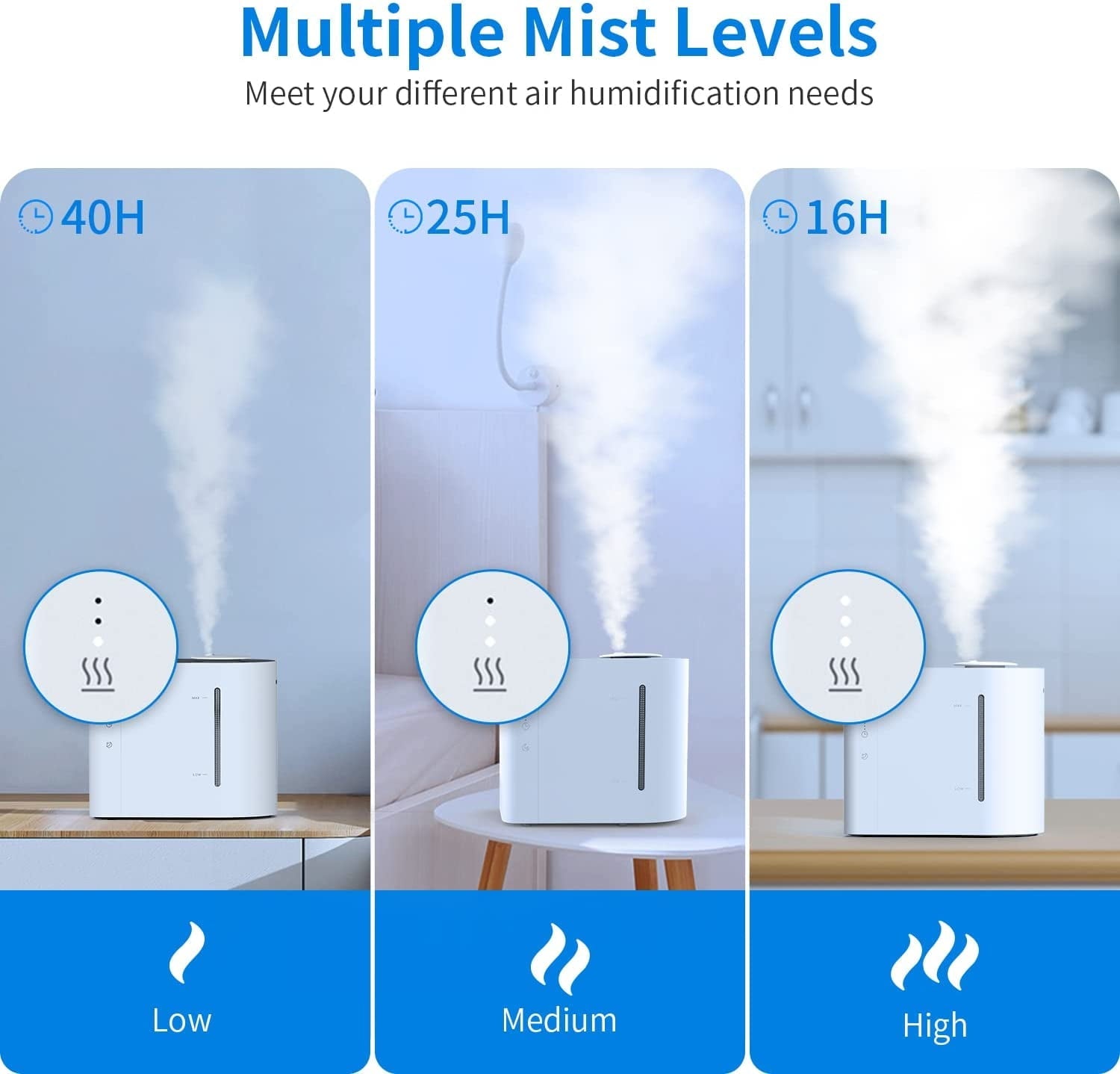 AIRROBO HU450 Ultrasonic Cool Mist Humidifier, 4.3L Top Fill Air Humidifier with 484 Sqft Room Coverage, 360° Nozzles, Waterless Auto Shut-off, White