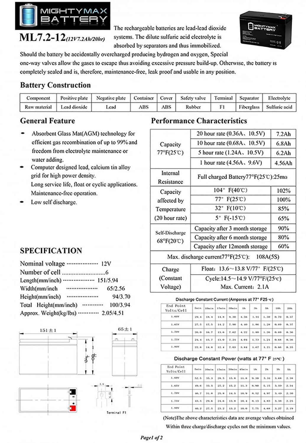 12 Volt 7ah Rechargeable Battery with F1 (.187