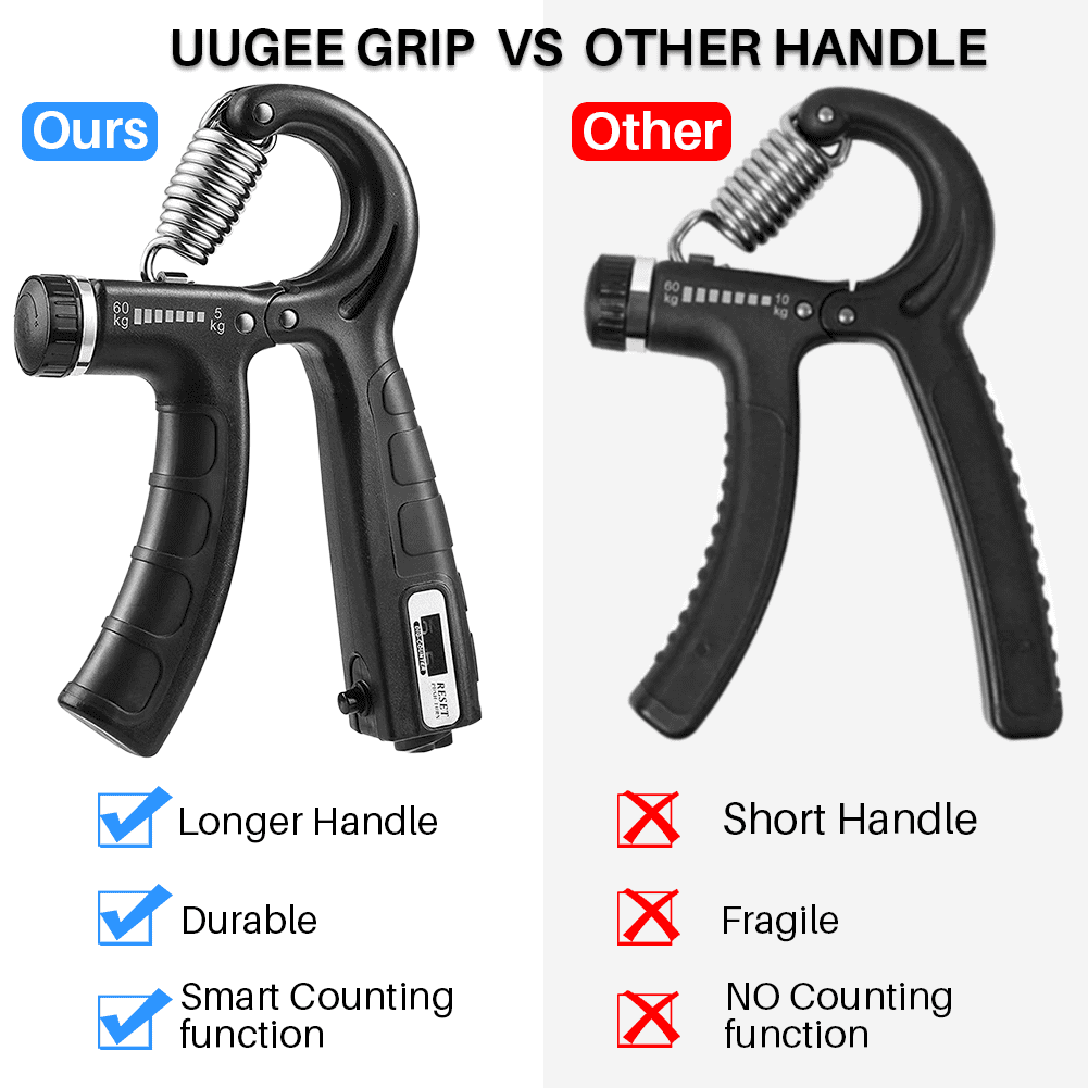UUGEE 2PCS Isometric Hand Grip Strengthener Adjustable Resistance 11-132lbs Finger Exerciser for Forearm Wrist Trainer Workout Kit