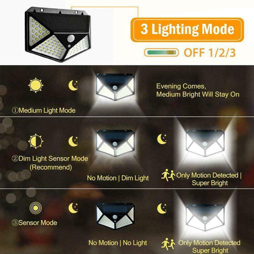 100 Led Solar Motion Sensor Lights Outdoor, SOWAZ Wireless Weatherproof Solar Powered Lights for Steps Yard Garage Porch Patio, IP65 Waterproof with Wide Angle (2 Pack)