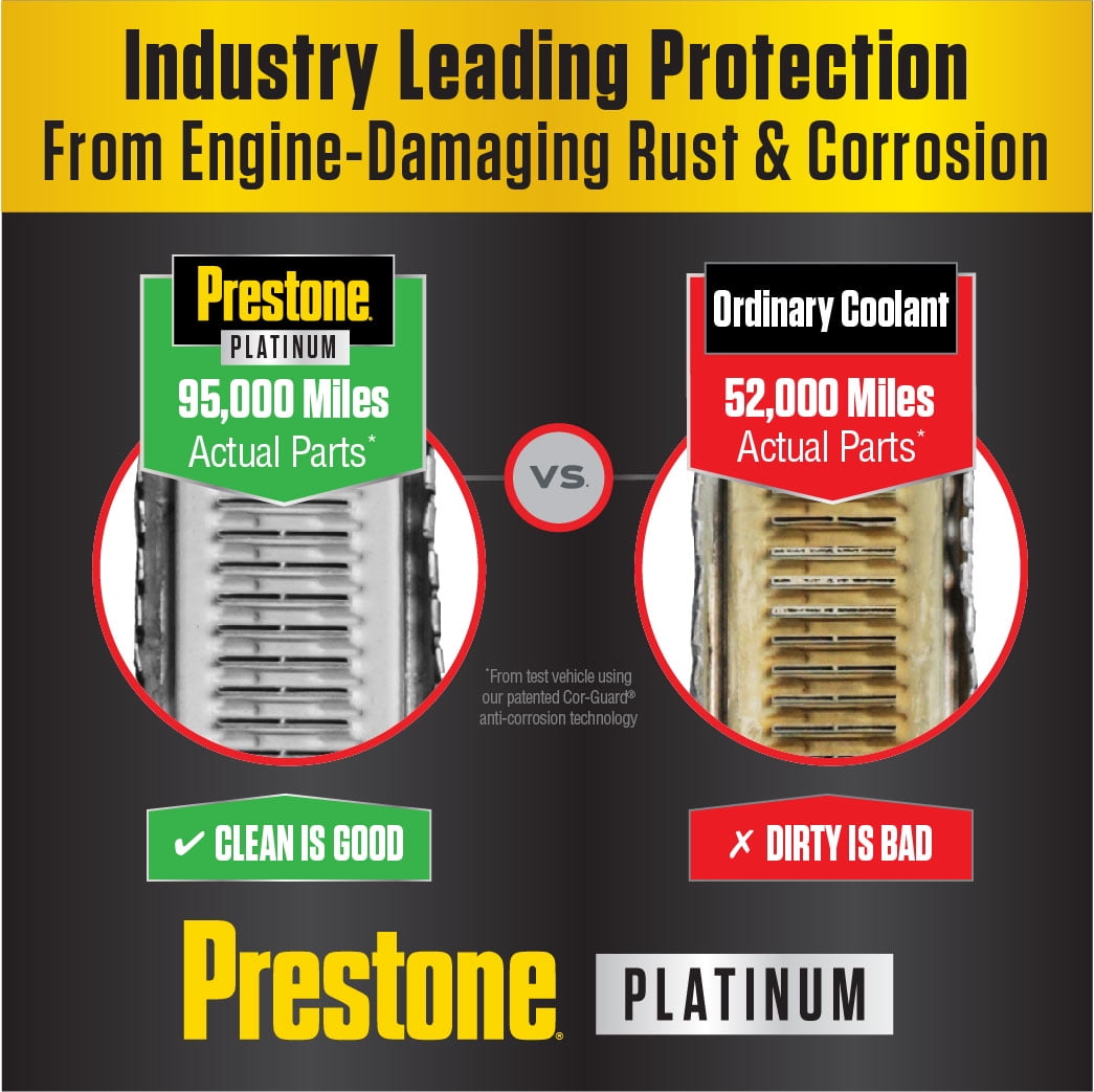 Prestone Platinum Univ Antifreeze+Coolant; 15yr/350k Mi, 1G - Ready to Use 50/50