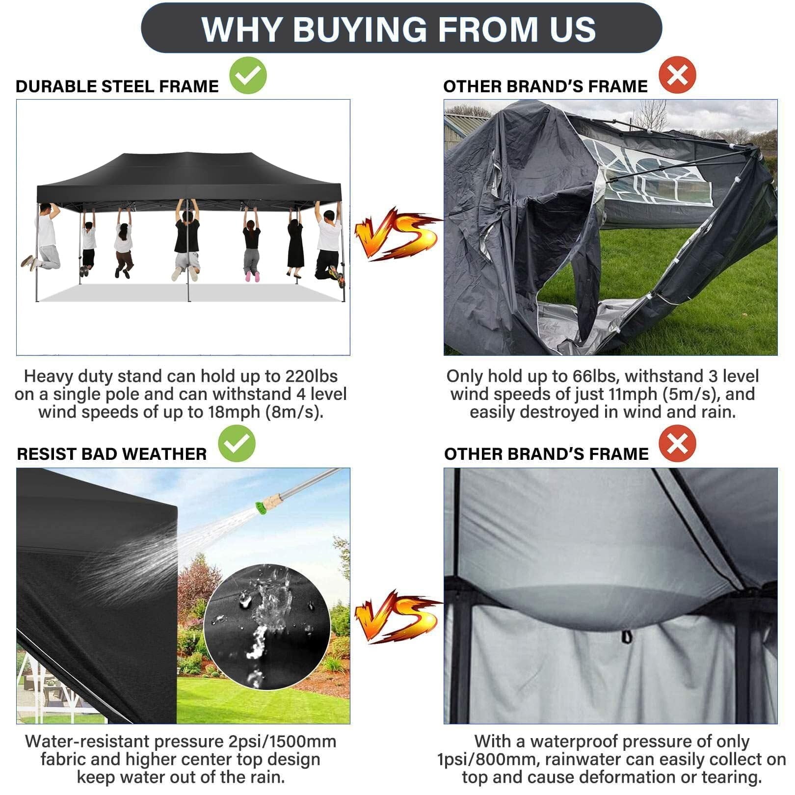 HOTEEL 10'x20' Canopy EZ Pop Up Canopy Anti-UV Waterproof Outdoor Tent Portable Party Wedding Instant Canopy Shelter All Season Tent Gazebo with 6 Removable Sidewalls, 4 Sandbags, Roller Bag, Black