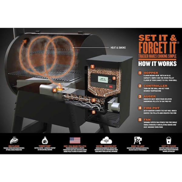 Pro 780 Wifi Pellet Grill and Smoker in Black