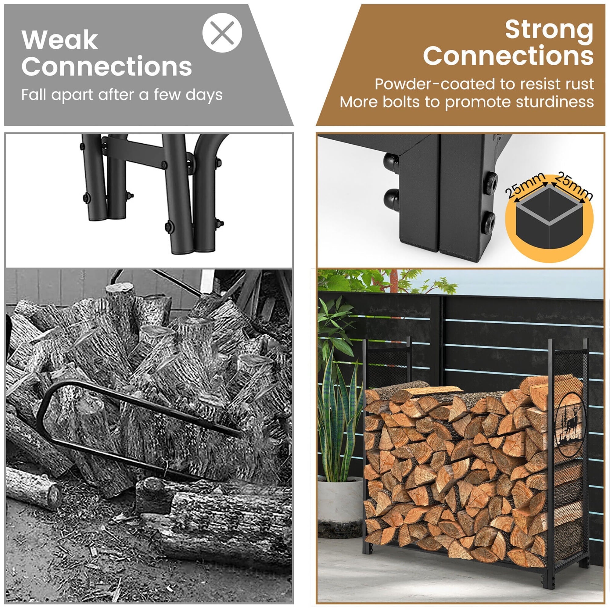 Gymax 4 FT Firewood Rack Stand Heavy-Duty Log Rack Holder with Mesh Sides Black