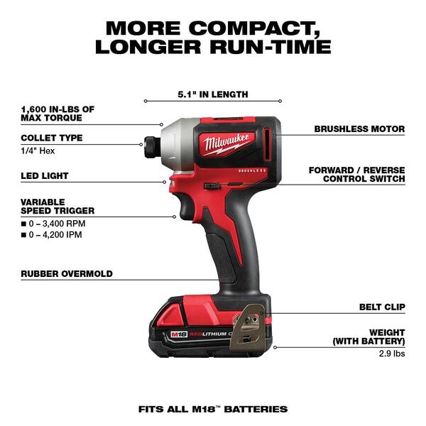 M18 18V Lithium-Ion Brushless Cordless Compact Drill/Impact Combo Kit (2-Tool) W/ Titanium Drill Bit Set