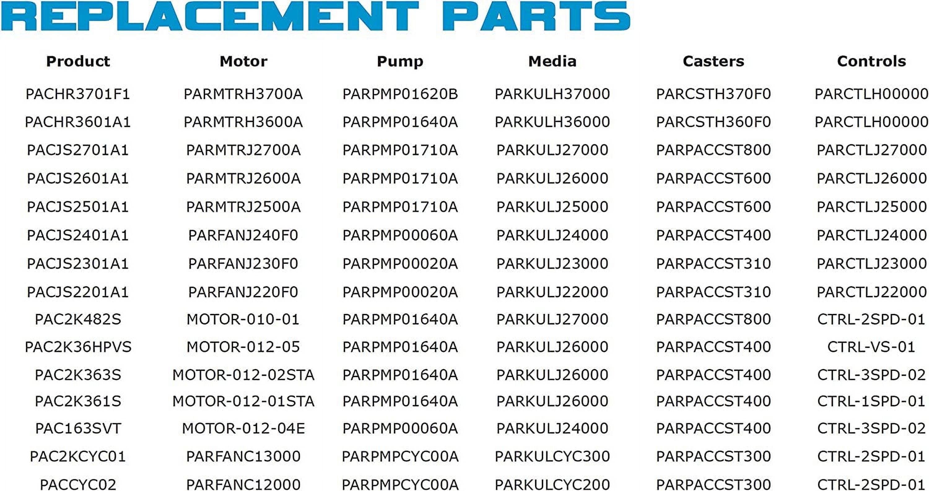 Port-A-Cool PTC-PARCVRH37000 Protective Cover for 370 Series