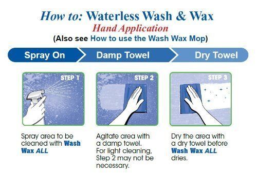 Aero Cosmetics - Aircraft Wash Wax ALL Cleaner - 1 Gallon - 777G