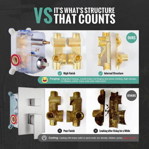 Shower Faucet Set, Rainfall Shower System with High Pressure Handheld Sho