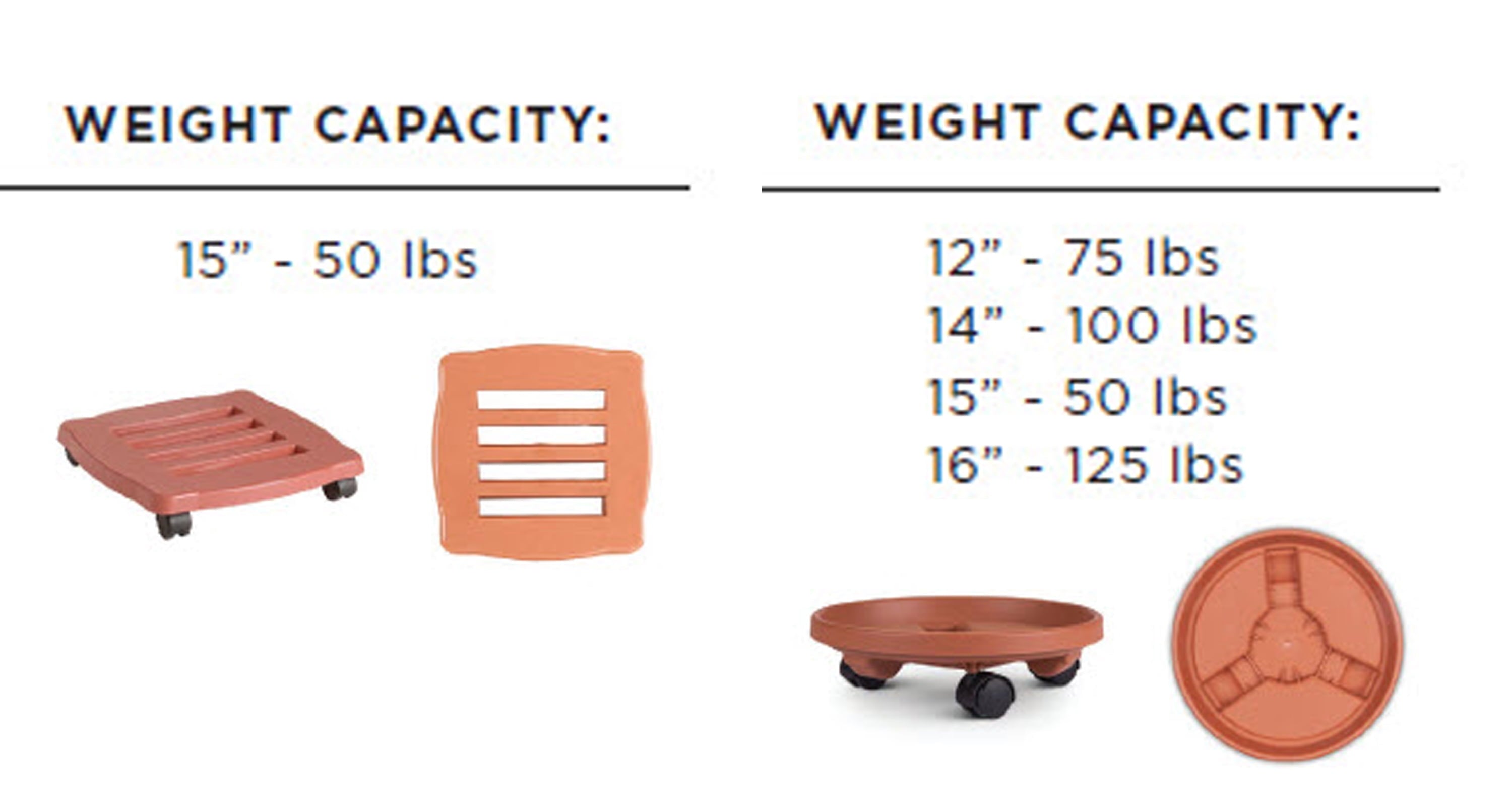 Bloem 14-in Round Planter Caddy With Wheels - Black - 100 lb Capacity