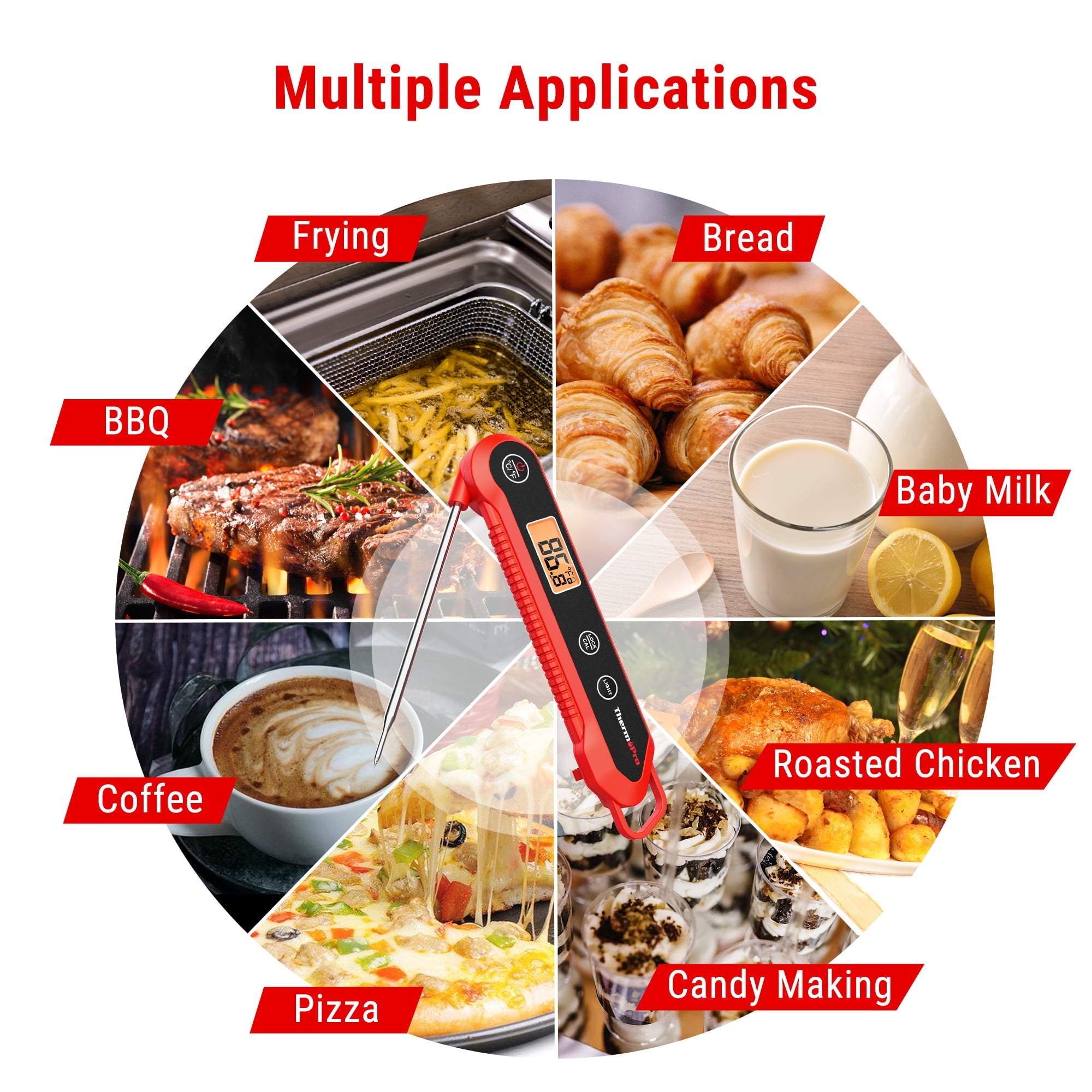 ThermoPro TP03HW Digital Meat Thermometer Waterproof Kitchen Food Thermometer with Calibration & Backlight for Grilling Smoker Oil Fry Candy Thermometer