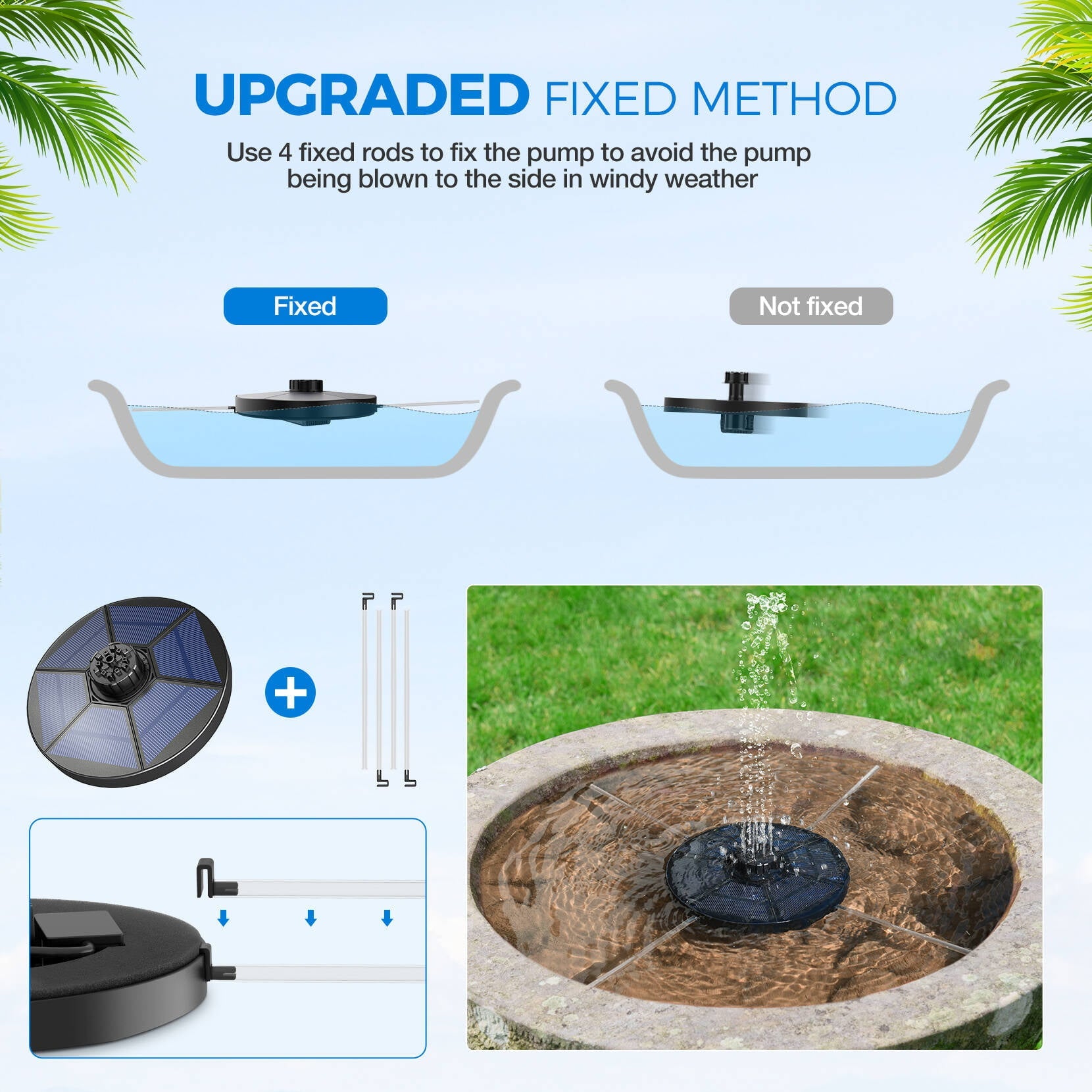 TRODEEM Solar Fountain Pump Upgraded 4-in-1 Nozzle, 2.2W All Cover Solar Panels, 7 Water Styles, with Anti-Collision Bar and Regulating Valve, Bird Bath, Pond, Pool, Fish Tank, Aquarium and Garden