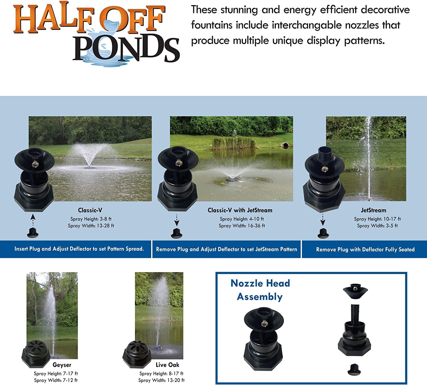 HALF OFF PONDS Aqua Marine Floating Fountain with Large Float, (3) Spray Pattern Nozzles and 5,200 GPH Pump with 100' Cord - AQF5200-100