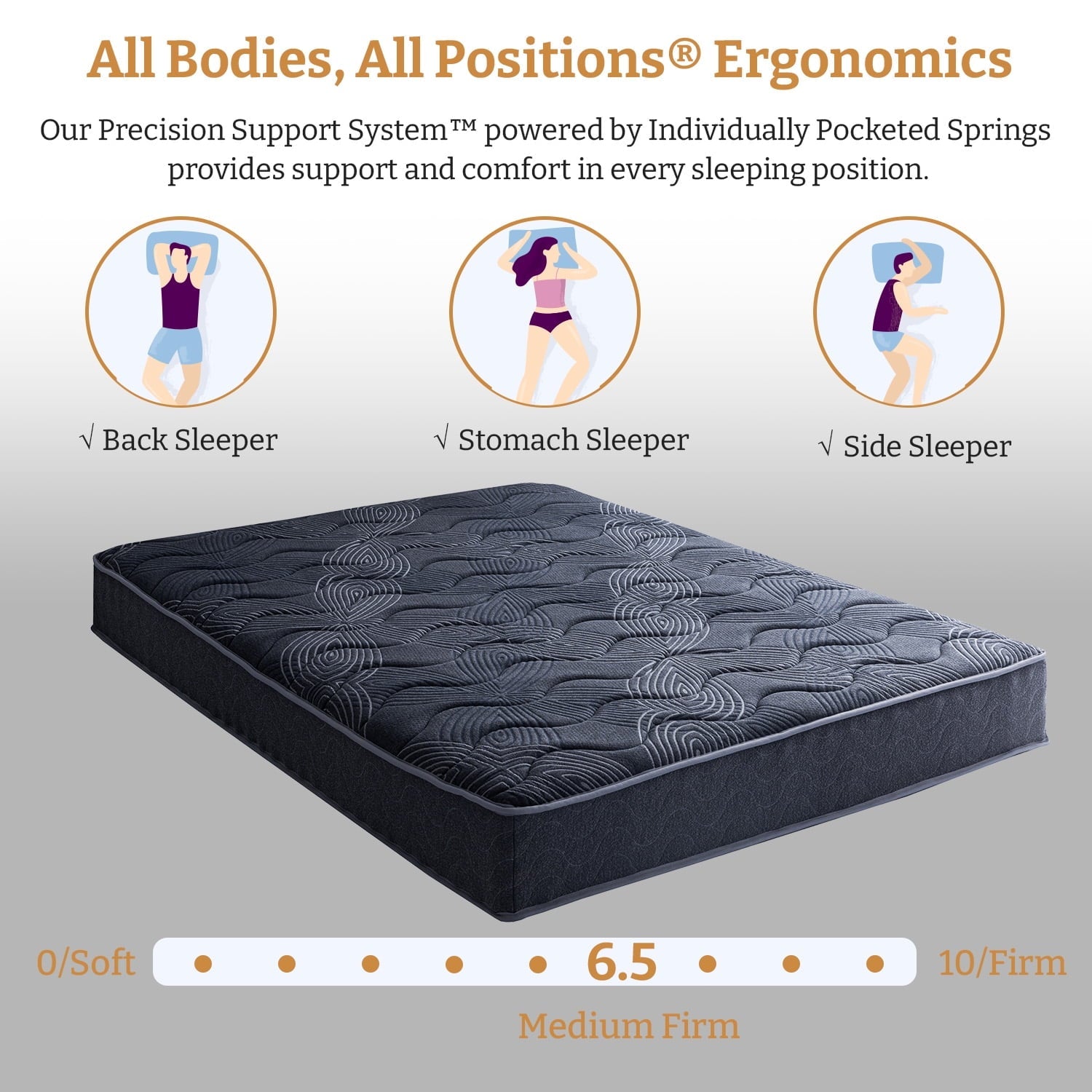 Mattress 9 Inch, Memory Foam Hybrid Mattress in A Box for Pain Relief & Cool Sleep,Made in USA