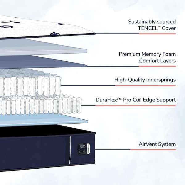 Studio Queen Medium Fim Luxury Memory Foam 14 in. Tight Top Mattress