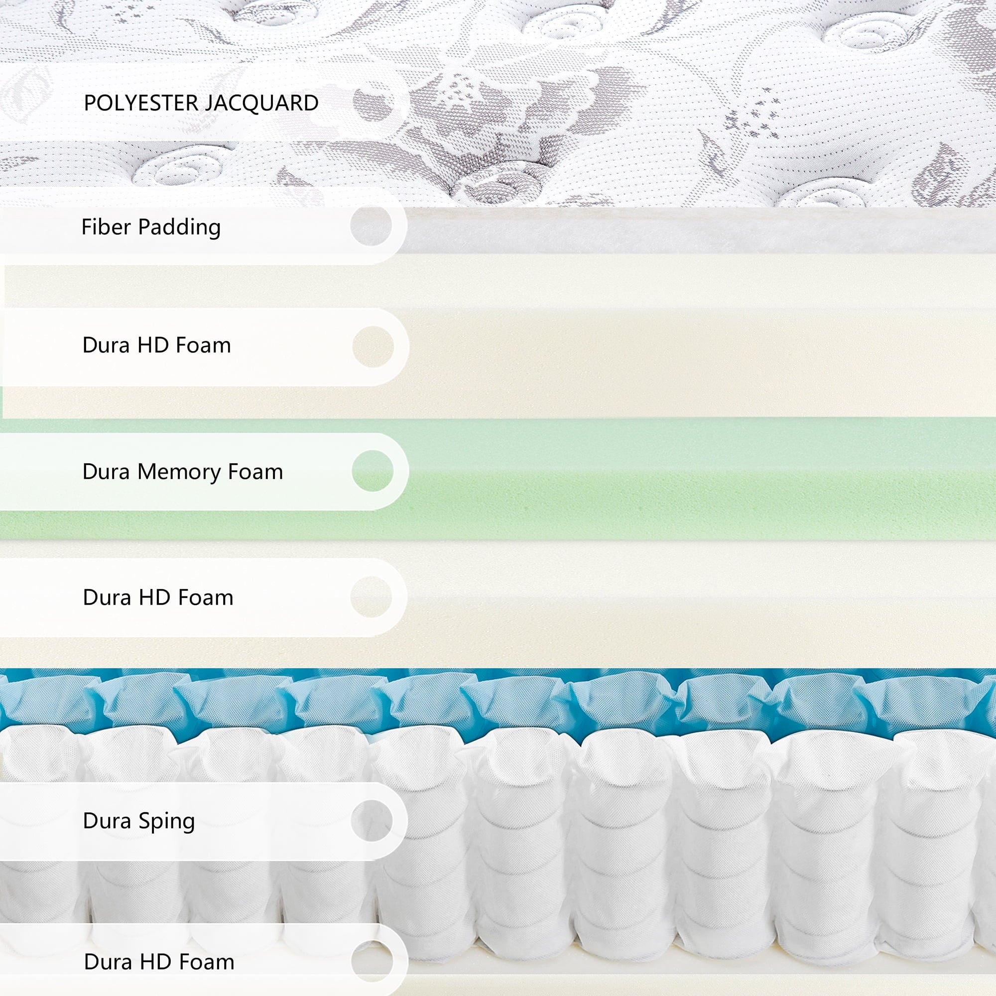 12 Inch Ultra Support Hybrid Mattress, King