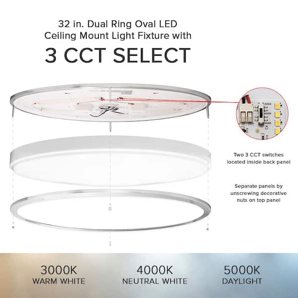 32 in. Oval LED Ceiling Mount Fixture, Dual Ring Satin Nickel, Dimmable, 3 CCT 3000K-5000K, 5500 Lumens
