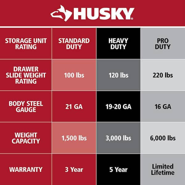 Heavy-Duty 27.5 in. 4-Shelf Matte Black Rolling Side Tool Locker