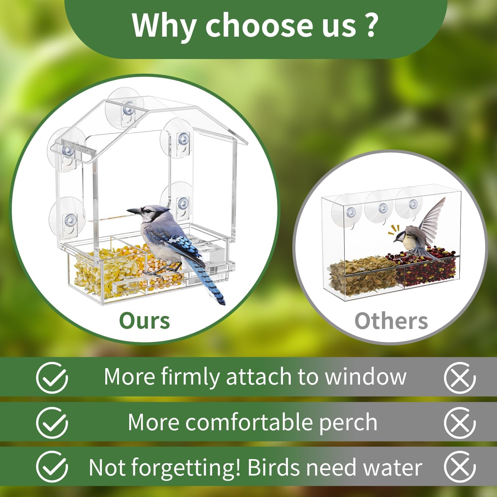 NIUBEE Window Hummingbird Feeder with 5 Strong Suction Cups, Clear Acrylic Bird Feeder for Outside- Slide Removable Tray, Bird Feeders Window Mount for Cat, Kid, Elderly Viewing Cardinal, Wild Birds