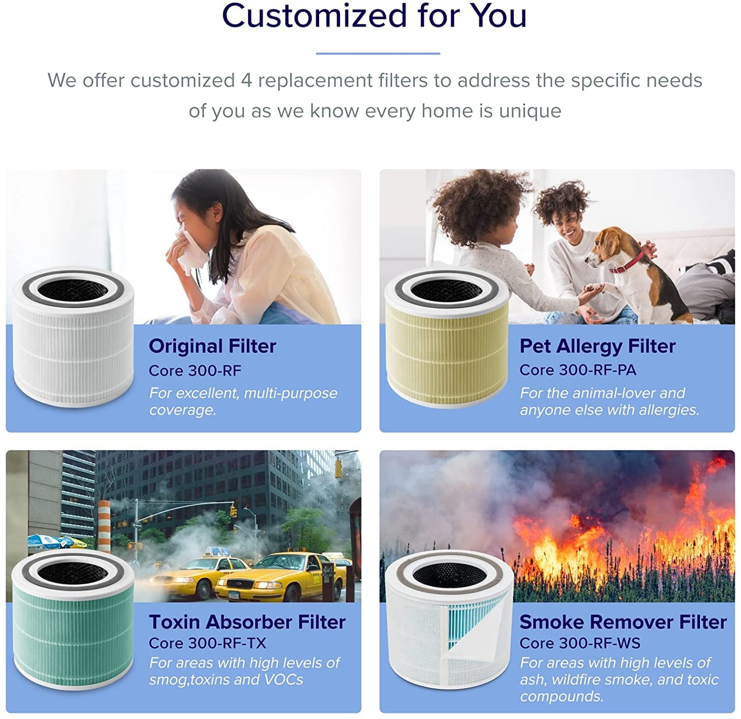 Levoit H13 True HEPA Smart Plus Air Purifier for Large Rooms Up to 547 sq. ft., PlasmaPro 300S Plus, White & Gray Vent