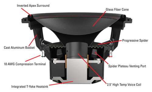 MTX 7515-44 15" 1500w Peak/750w RMS Competition Subwoofer DVC 4ohm Car Audio Sub