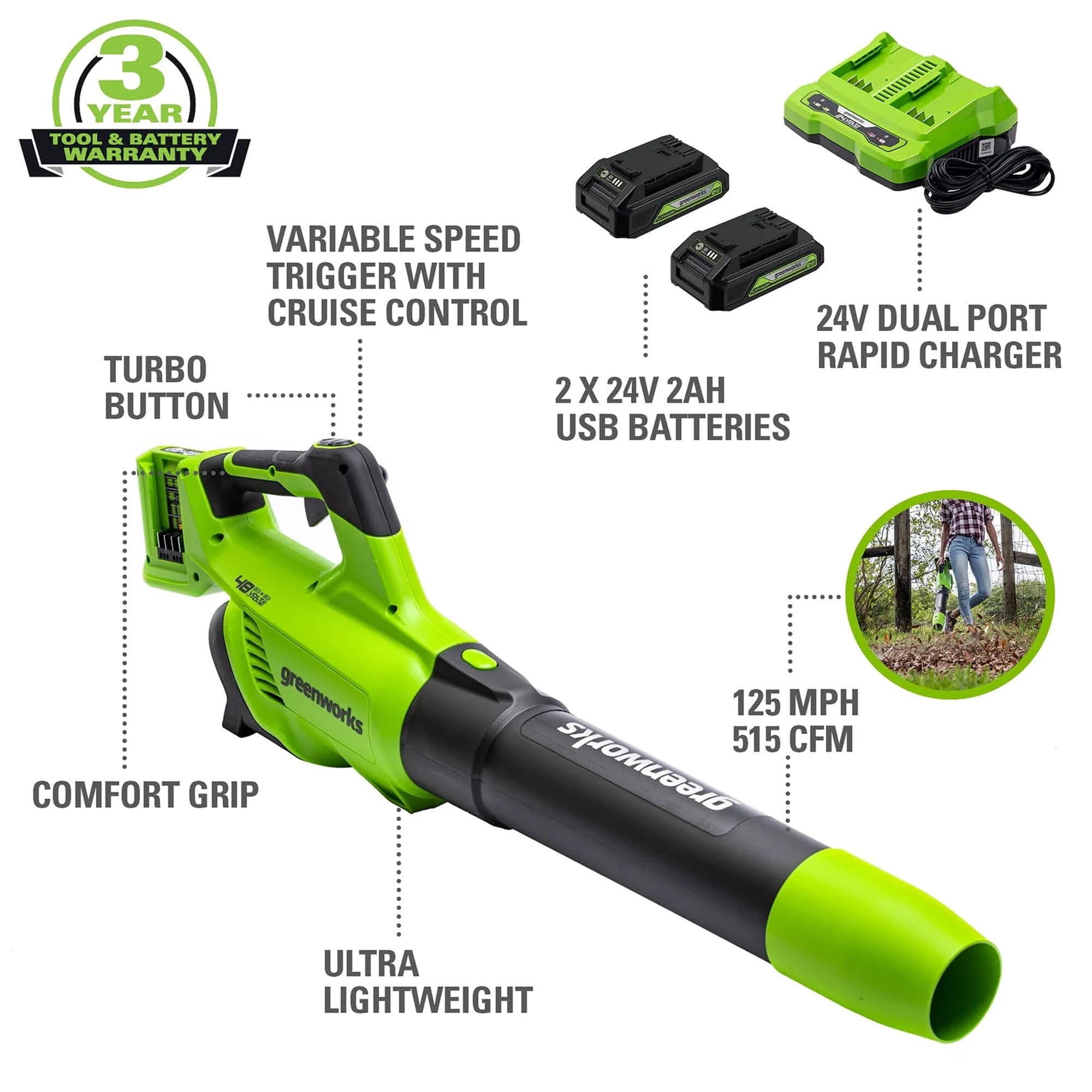 Greenworks 48V Axial Blower with 2 (24V) 2.0 Ah USB Batteries & Charger