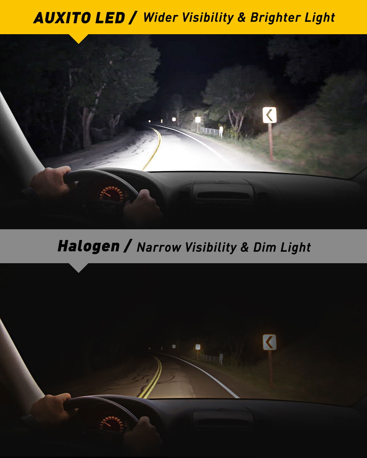 AUXITO H11B LED Headlight Bulbs High Low Beam 400% Brighter ,80W 16000LM,6500K White,Pack of 2