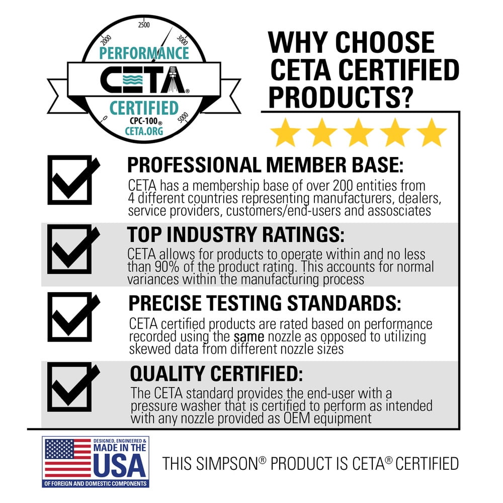 Simpson 61085 MegaShot 3400 PSI 2.5 GPM KOHLER SH265 Gas Pressure Washer