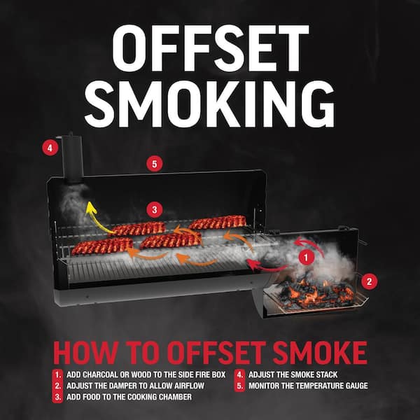 Smokin' Champ Charcoal Grill Offset Smoker in Black