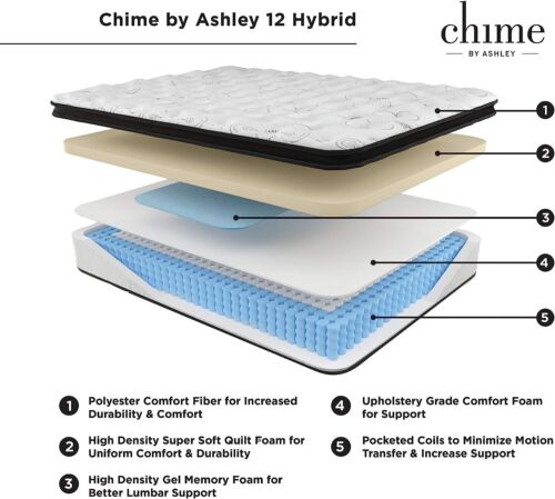 Ashley Signature Chime 12 Inch Plush Hybrid Full Mattress