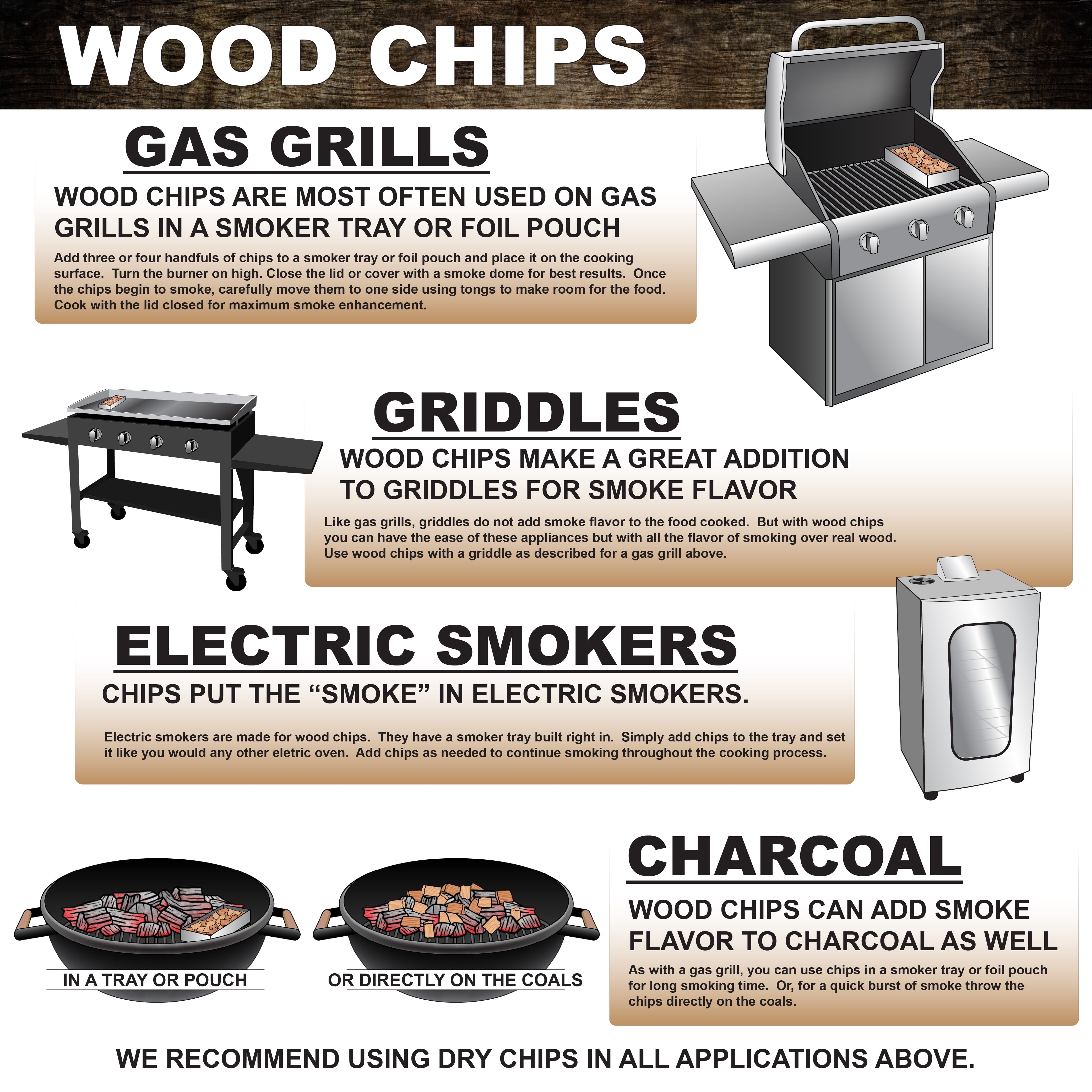Western Premium BBQ Products Mesquite Smoking Chips, 180 Cu in