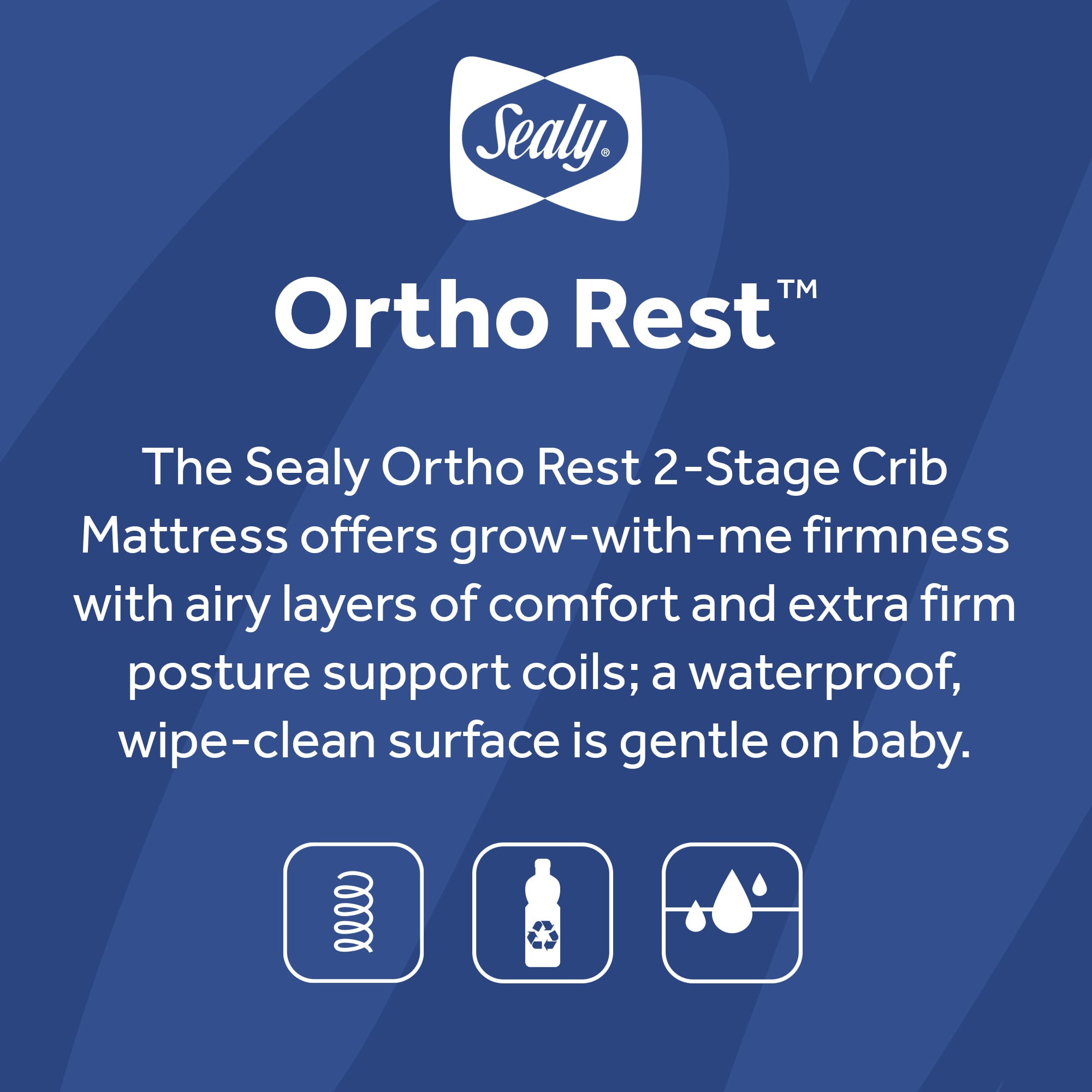 Ortho Rest Premium 2-Stage150 Coil Crib and Toddler Mattress, Gray