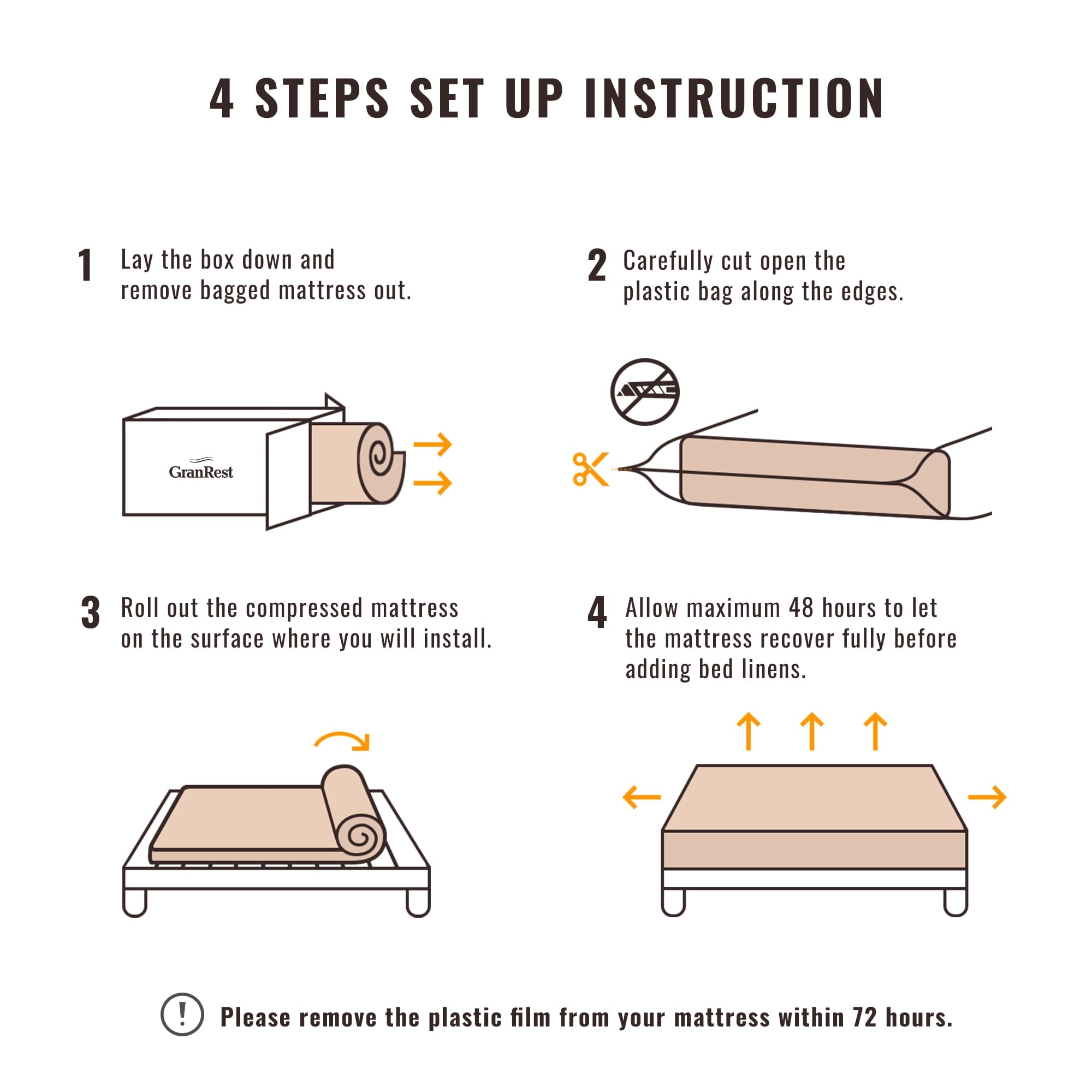 13 Inch Ultra Support Gel Hybrid Memory Foam Mattress, Queen