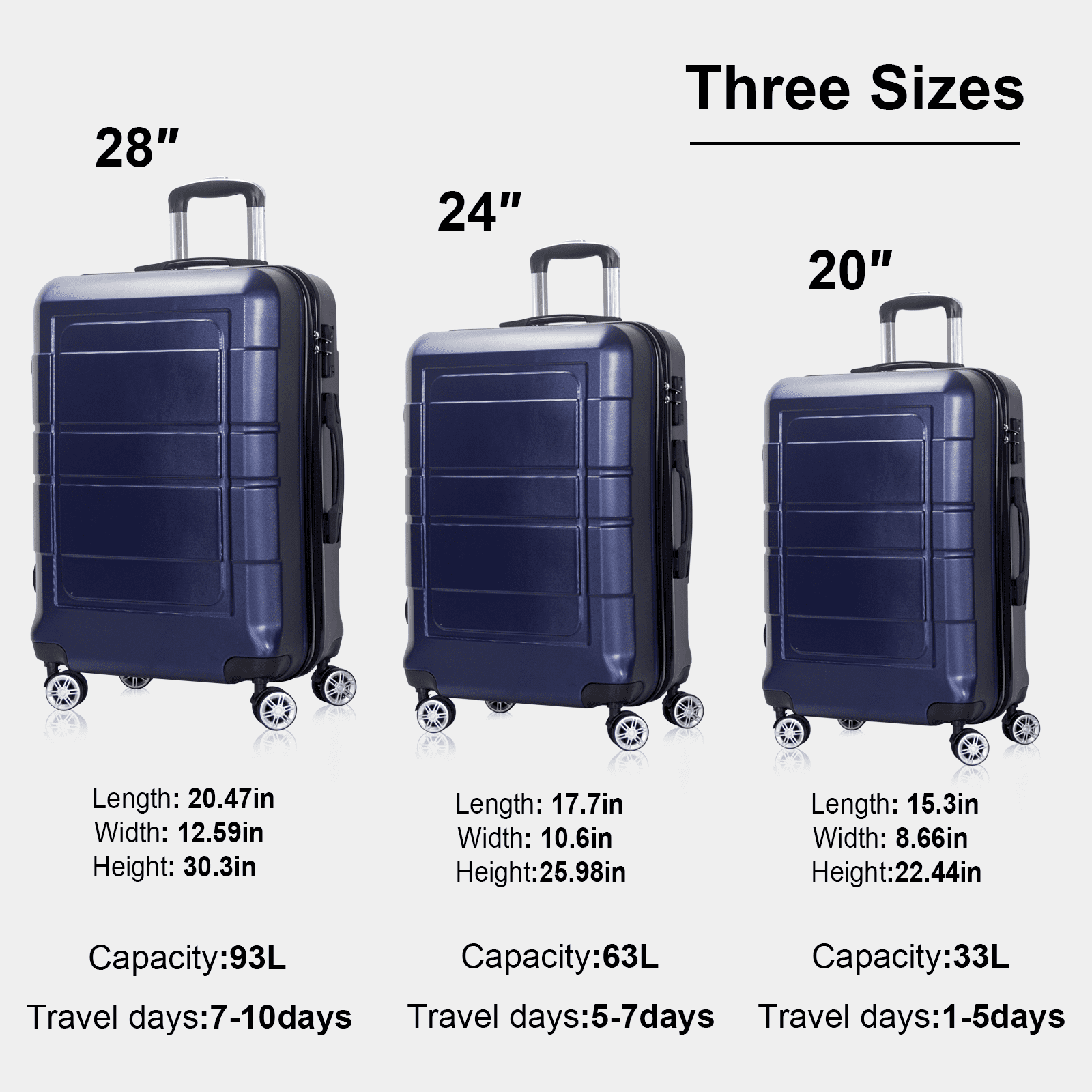 AEDILYS 3 Piece Suitcase Luggage Set - Blue