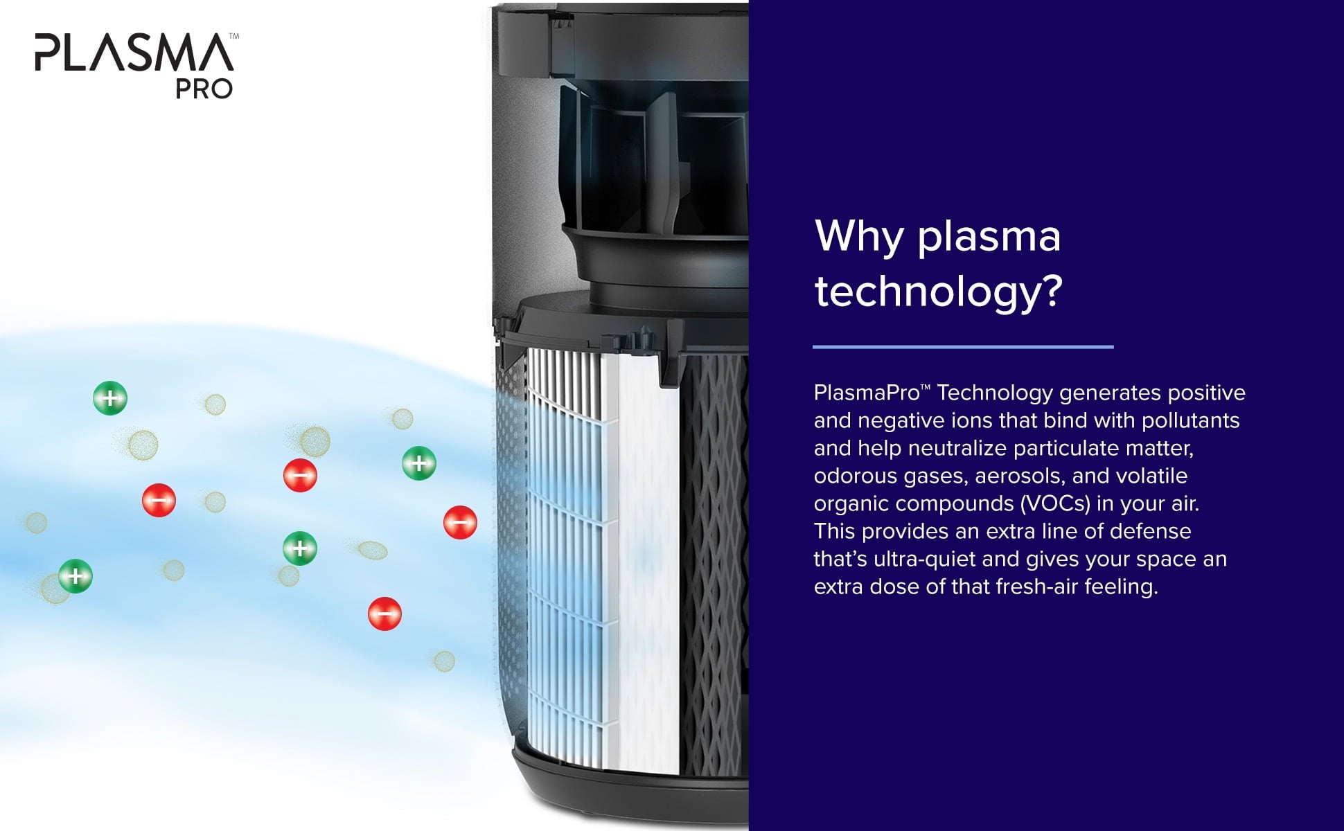 Levoit Air Purifier PlasmaPro 300S, True HEPA Smart Air Cleaner for Large Room (547 Sq. Ft) White & Black Vent