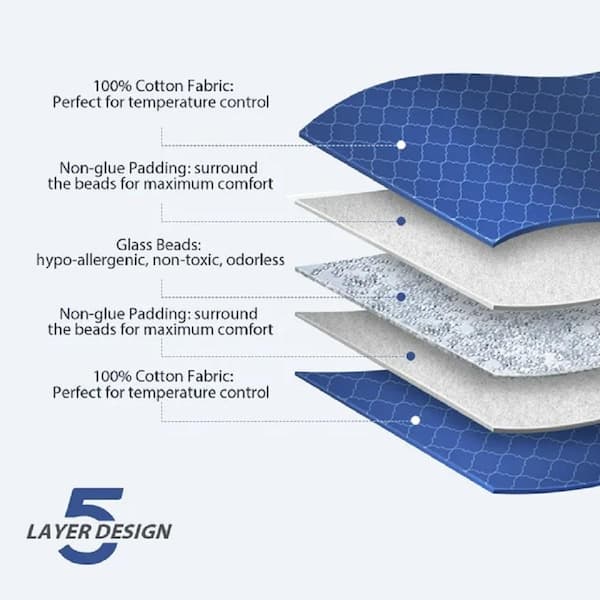 Cooling Weighted Blanket, Stress Reducing Heavy Blankets with Premium Glass Bead 48