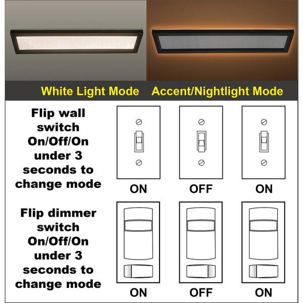 48 in. x 10 in. Oil Rubbed Bronze LED Flush Mount Light (4-Pack)
