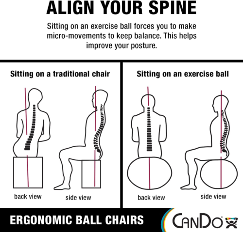 Metal Ball Chair - Inflatable Ergonomic Active Seating Exercise Ball Chair with