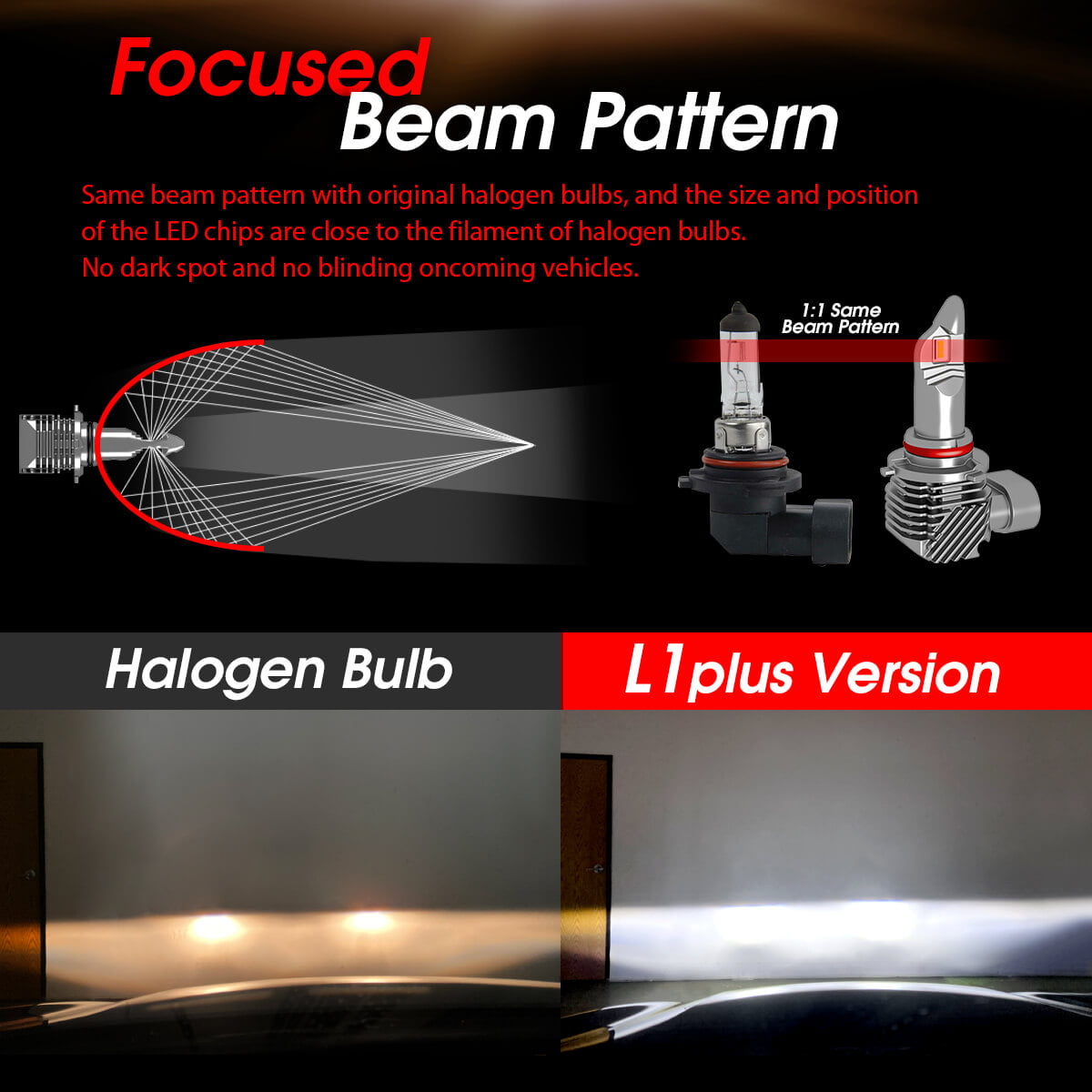 Lasfit 9006 LED Headlight Bulbs HB4 Low Beam Fanless LED Car Bulbs 40W 4000LM 6000K | 2 Bulbs