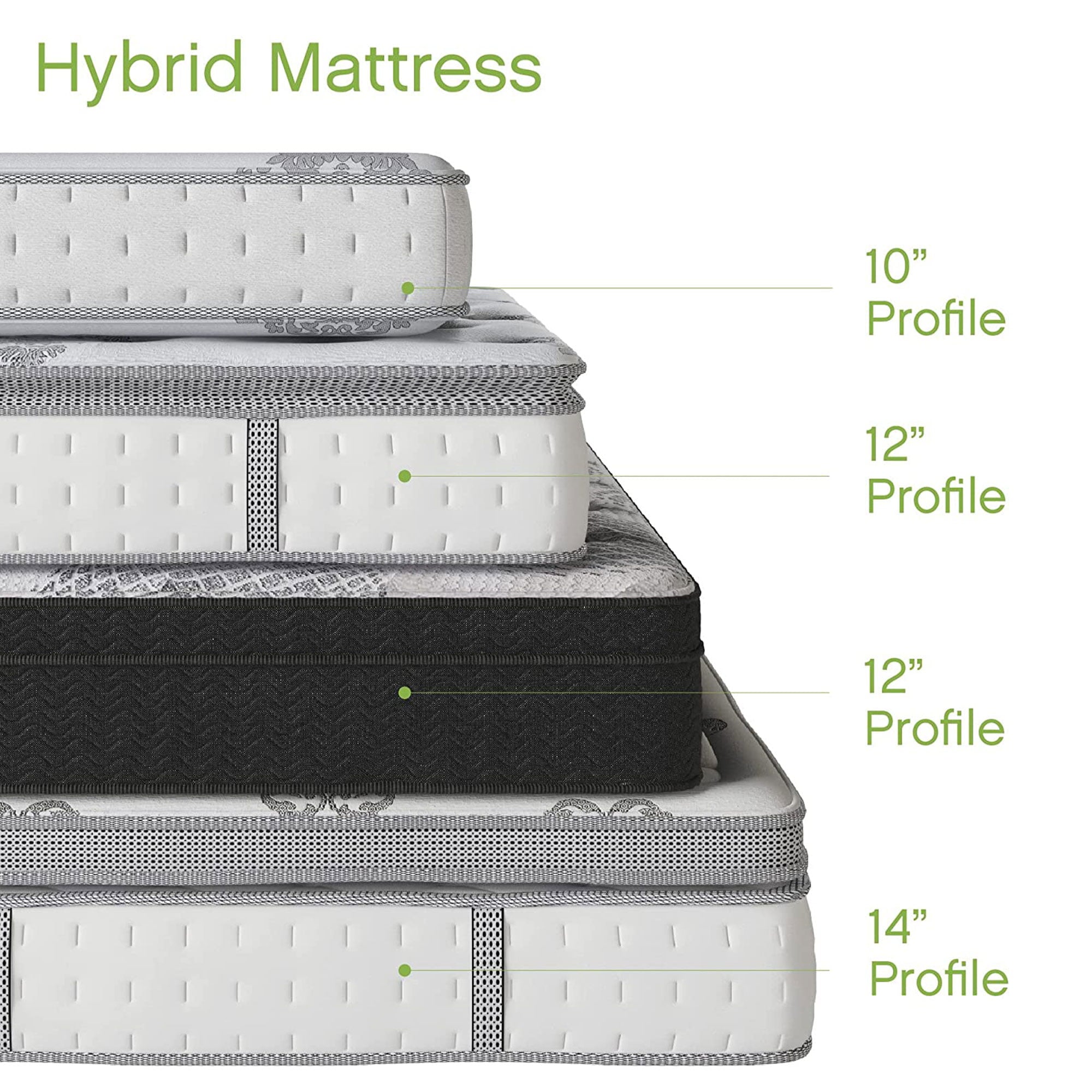 inch Gramercy Gel Memory Foam Innerspring Mattress Bed-in-a-Box, Full