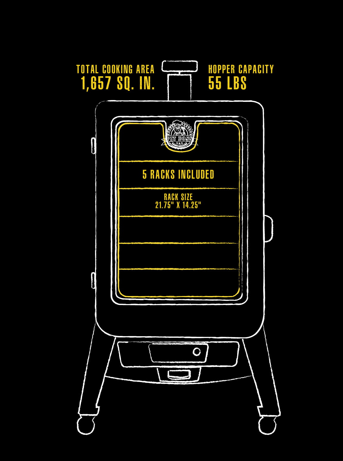 Pit Boss 5-Series Wood Pellet Vertical Smoker