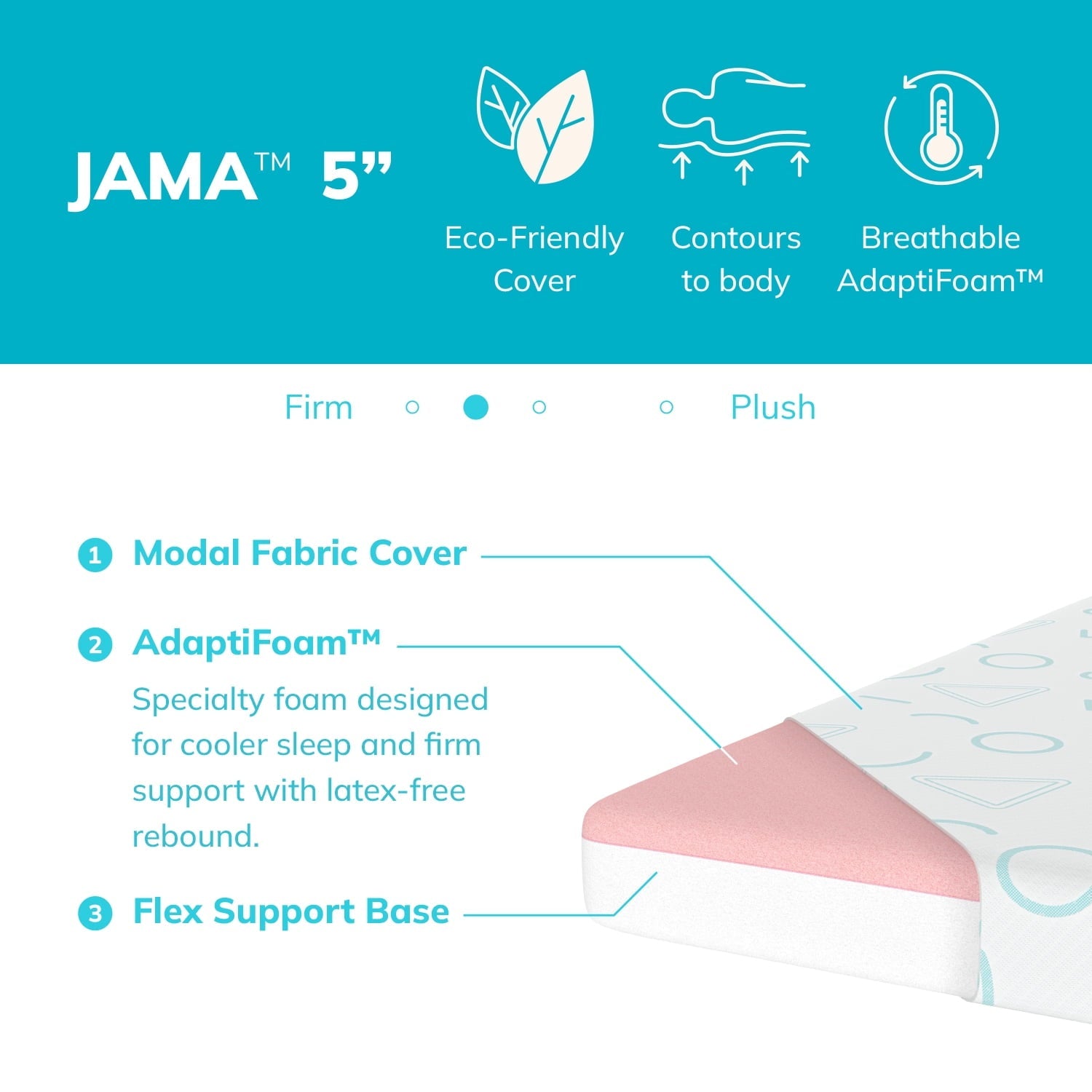 5 inch Memory Foam Mattress for Kids, Twin Size Mattress for Bunk Bed, Blue