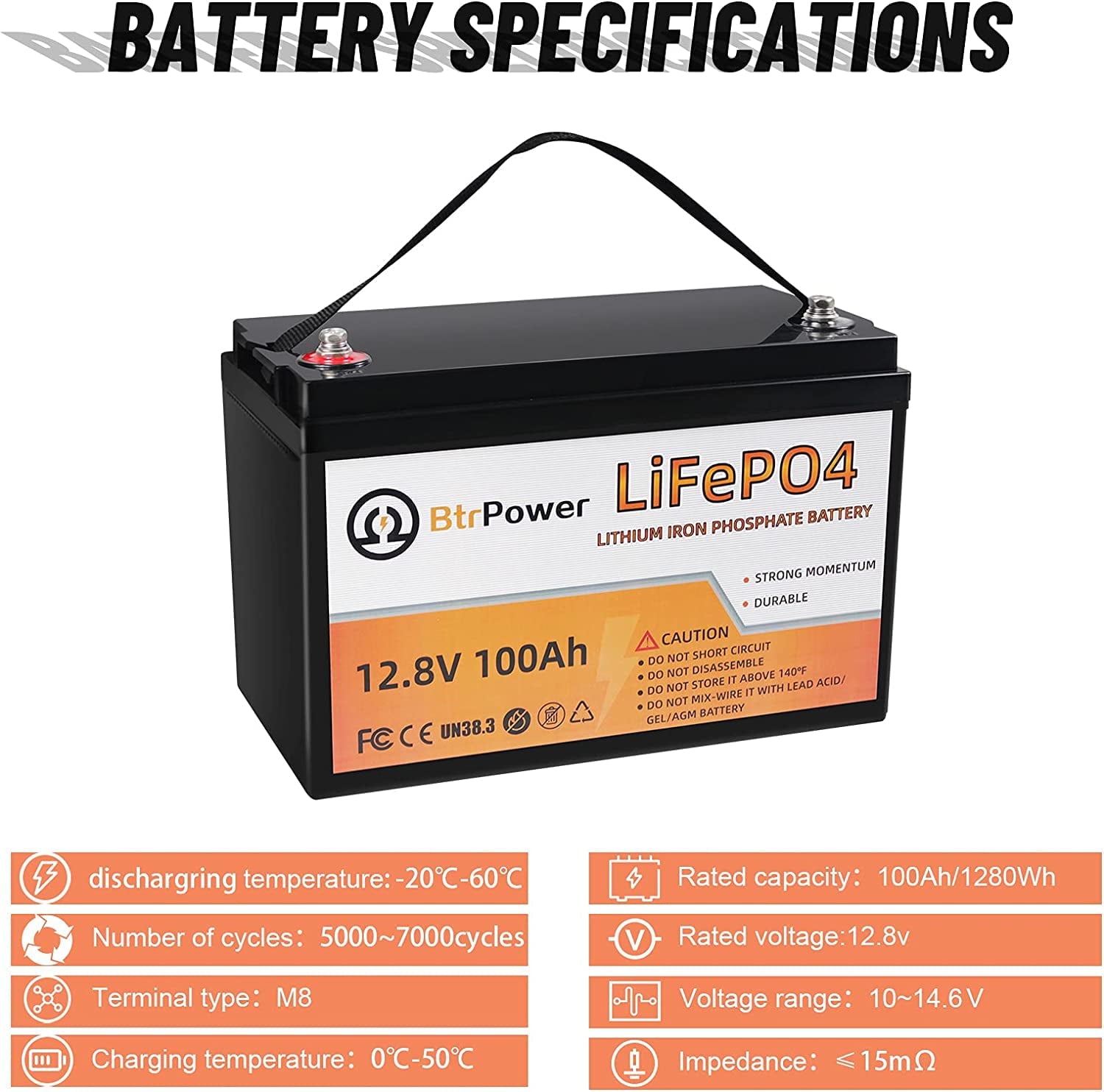 2 Pack 12V 200Ah LiFePO4 Lithium Deep Cycle Rechargeable Battery Pack Built-in 100A BMS 5000-7000 Cycles Perfect for RV Solar Marine Overland Off-Grid Application