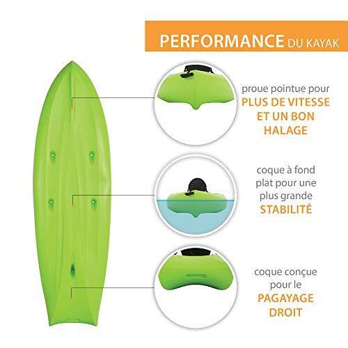 Kokanee Sit-On-Top Kayak, Lime, 10'6"