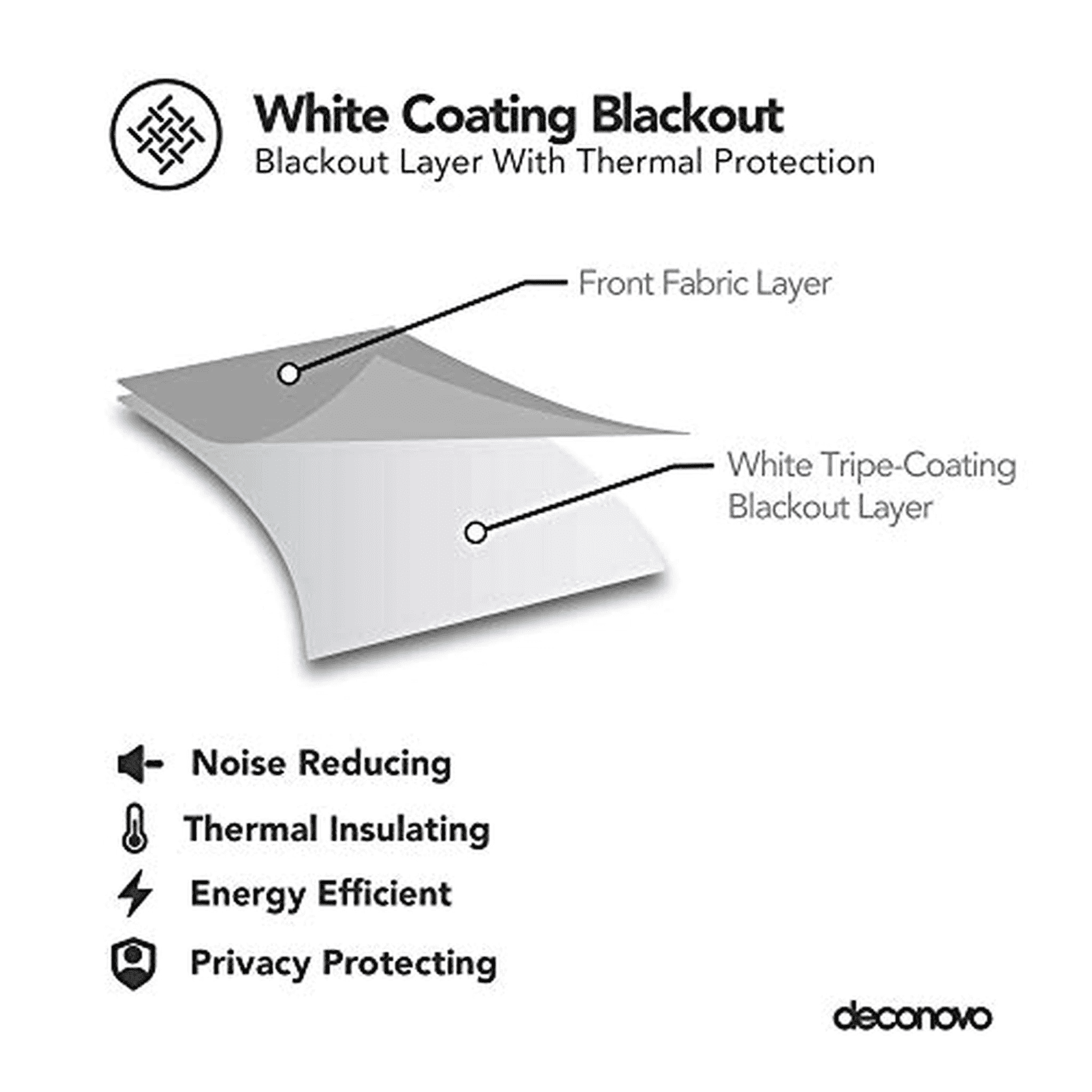 K34 Hotel Quality Silver Grommet Top, Faux Silk 1 Panel Ivory Beige Solid Thermal Foam Lined Blackout Heavy Thick Window Curtain Drapes Grommets 84